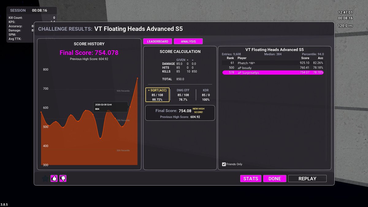 day 68 (yesterday)
GM in VT Floating Heads Advanced S5