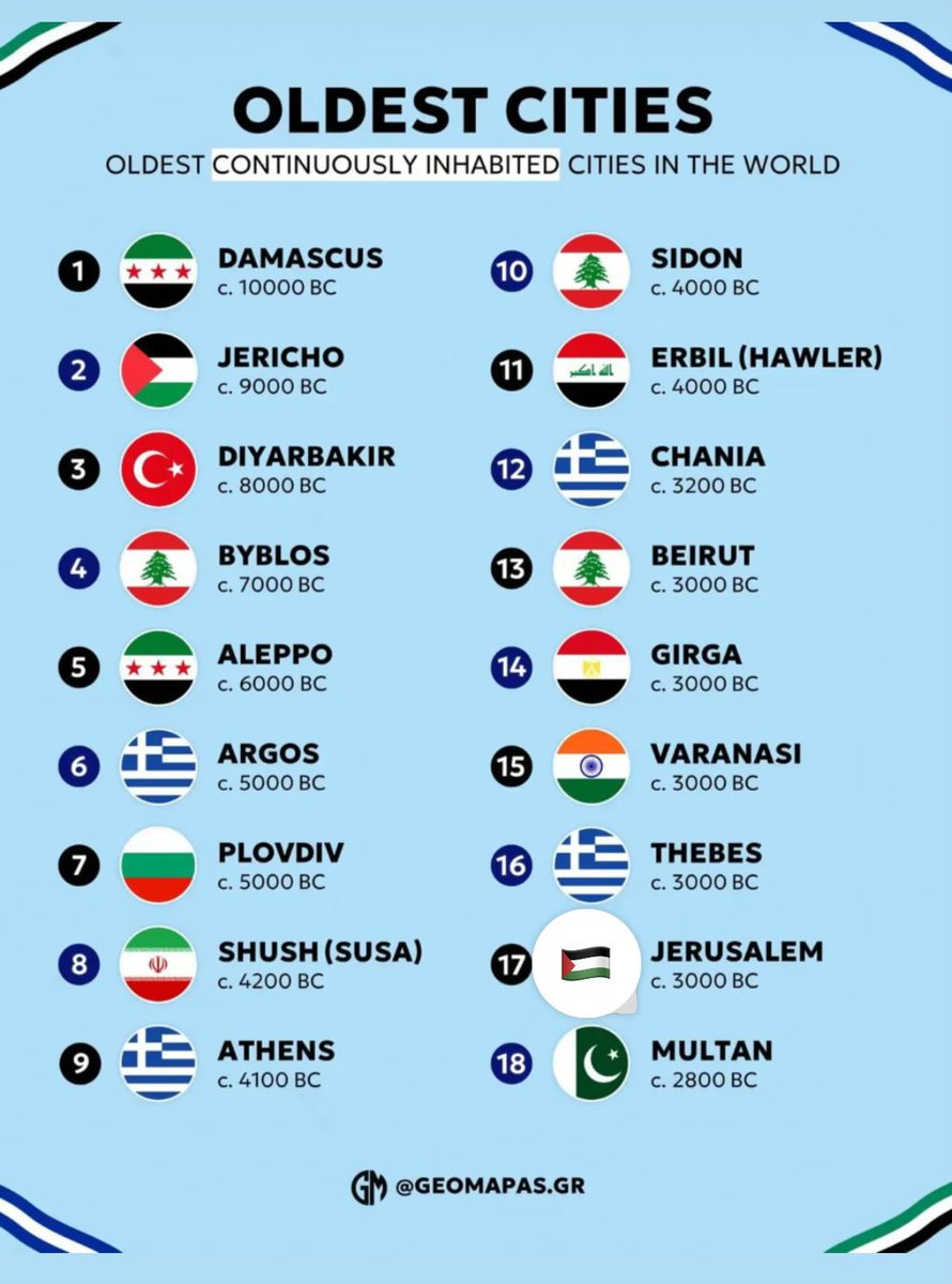 Xarriable tweet media