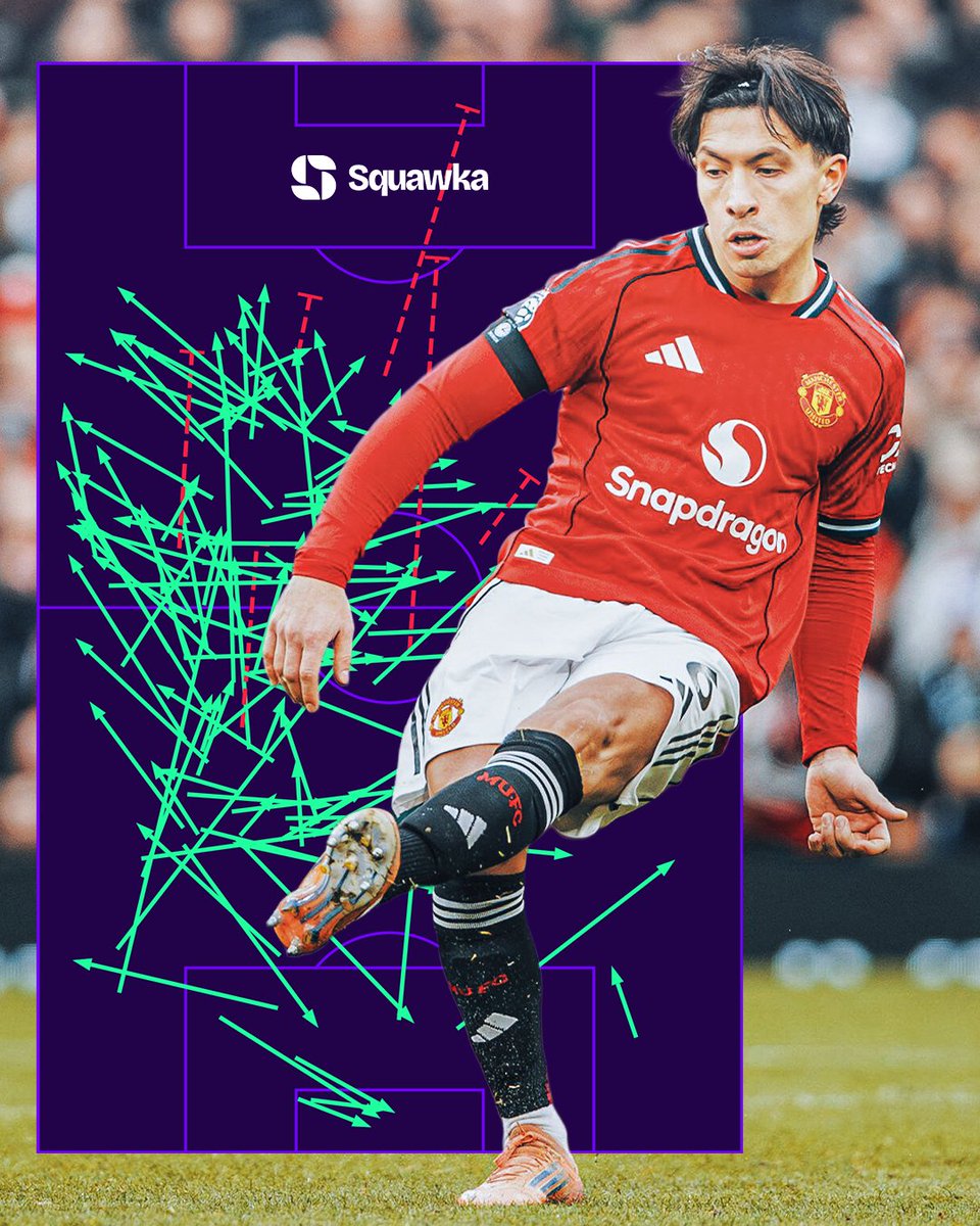 Lisandro Martinez made 19 accurate passes into the final third against Tottenham, at least seven more than any other player in the Premier League in GW25. 

He completed 103 passes overall, the most by a Man Utd player in a PL game since Nov 2024. 🎯