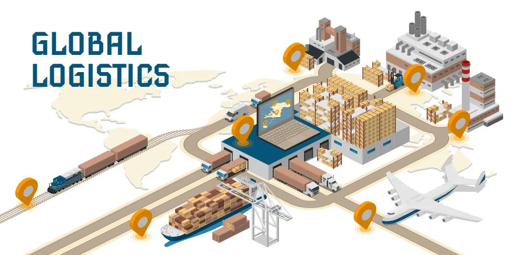 icograms's tweet photo. Meet our new set of Logistics templates
https://t.co/9m1rrOCUaV https://t.co/BSXosuEwDD