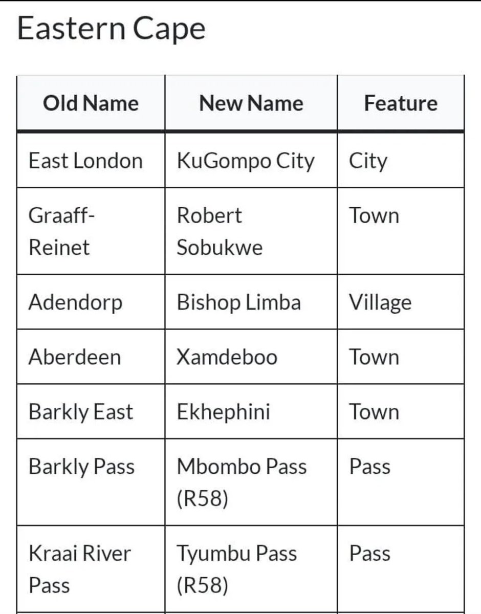 Ithiywe ngawe mhlobo wam <a href="/RealMbombo/">Field Marshall C...'embo</a> Barkly Pass