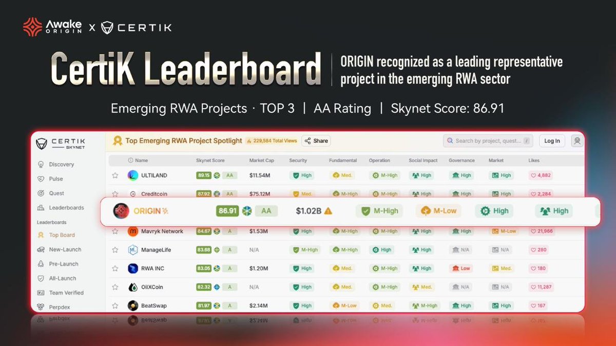 ORIGIN_AWAKE tweet media