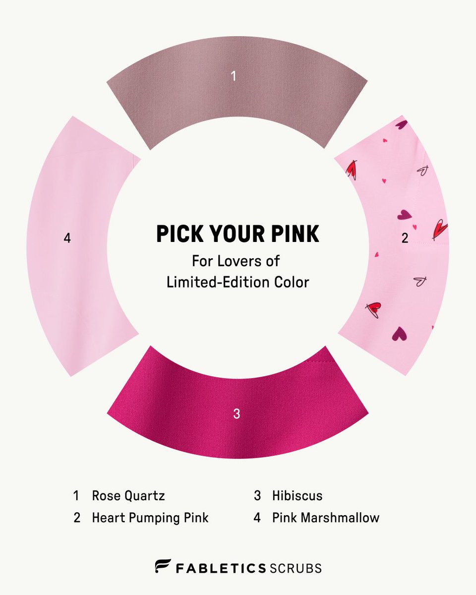 Fabletics Scrubs tweet media