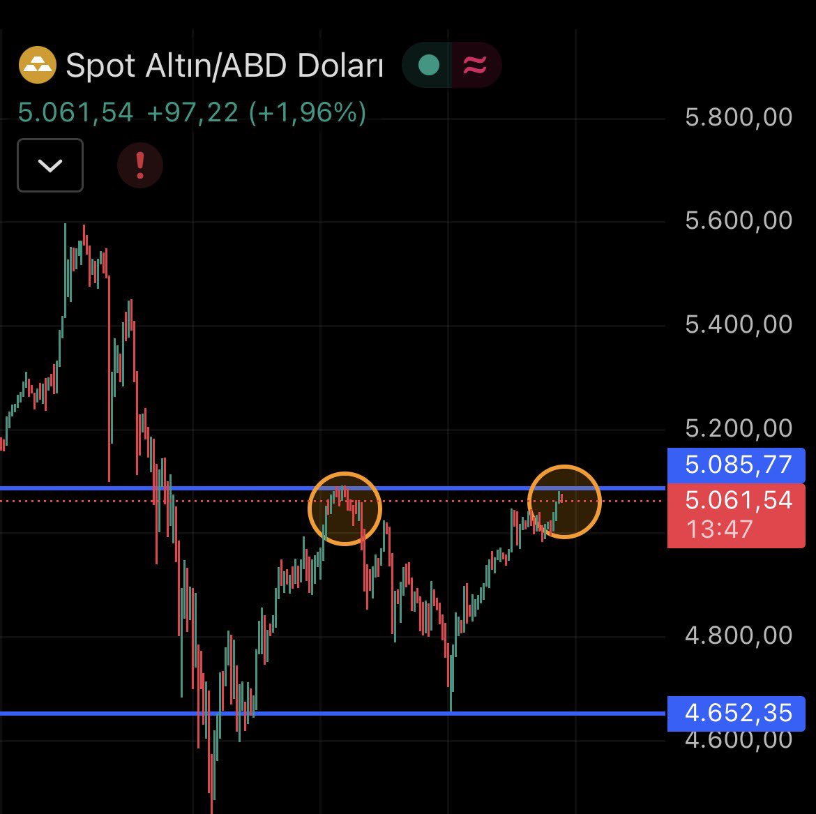 TEMİZ BORSA tweet media