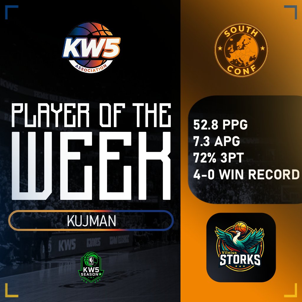 KW5_EU's tweet photo. 🏆@KW5_EU Association Season 8
Players of the week | Week 4
---
@llpr4nasll | @KW5Commanders 
@HarryMushh | @KW5Valkyries 
@IIKUJMANII | @KW5Storks 
@vSheHateLevi | @KW5Samurais 
---
🌐More at https://t.co/BZL6B9Ea2e https://t.co/VJ5JdxfqTY