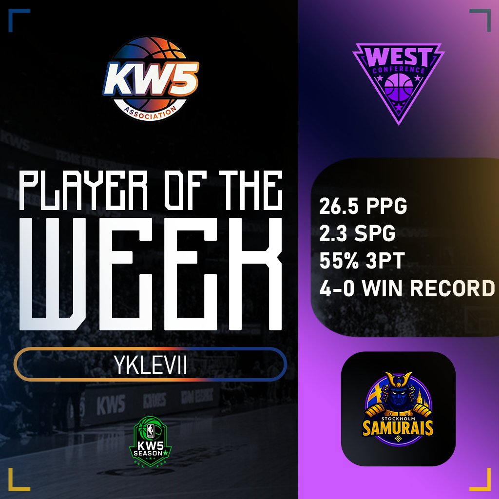 KW5_EU's tweet photo. 🏆@KW5_EU Association Season 8
Players of the week | Week 4
---
@llpr4nasll | @KW5Commanders 
@HarryMushh | @KW5Valkyries 
@IIKUJMANII | @KW5Storks 
@vSheHateLevi | @KW5Samurais 
---
🌐More at https://t.co/BZL6B9Ea2e https://t.co/VJ5JdxfqTY