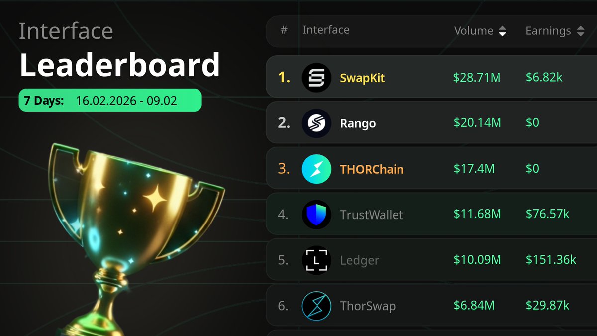 Xscanner tweet media