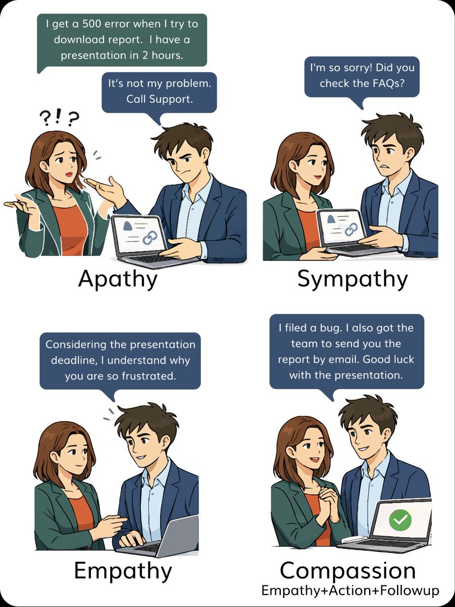 Annette Franz, CCXP tweet media