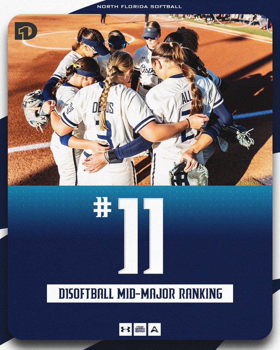 OspreySB's tweet image. Movin’ up in the @D1Softball Mid-Major rankings! 📈

#SWOOP