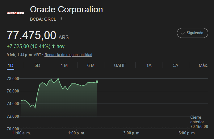 Facundo Moroz ❁ tweet media