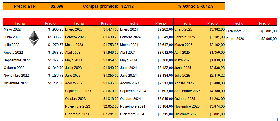 DragonCrip tweet media