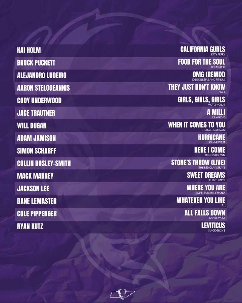 Lipscomb Bisons tweet media