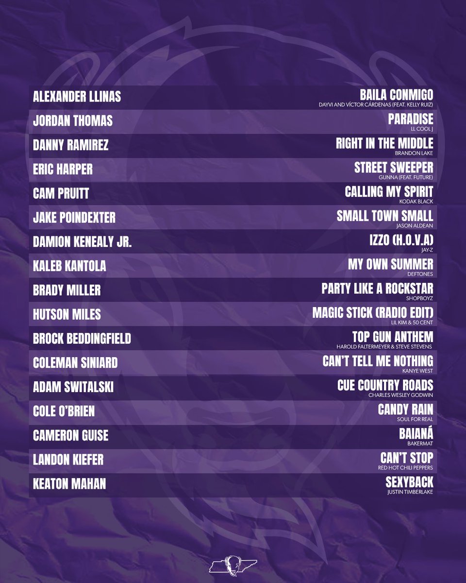 Lipscomb Bisons tweet media