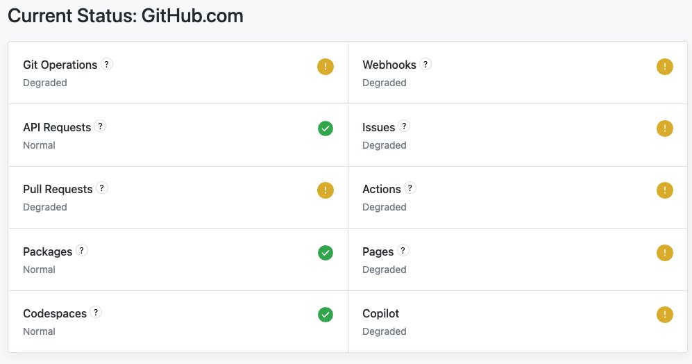 Github Yesterday:
Imagine a world where improvements to your repositories are automatically delivered as pull requests each morning, ready for you to review. Issues are automatically triaged, CI failures analyzed, documentation maintained, test coverage improved and compliance