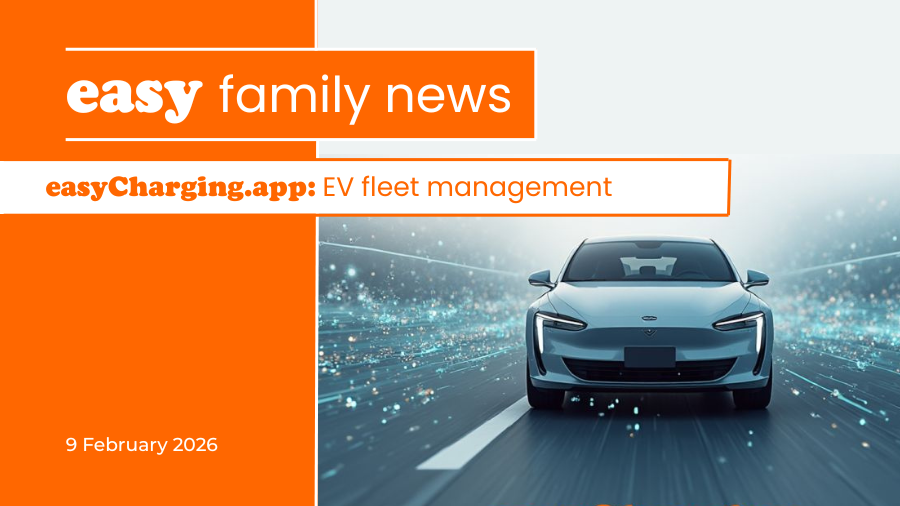 easyGroup, the easy family of brands tweet media