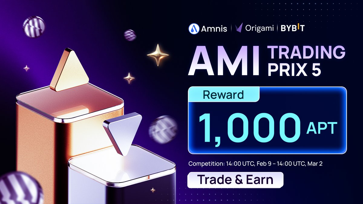 Amnis Finance tweet media