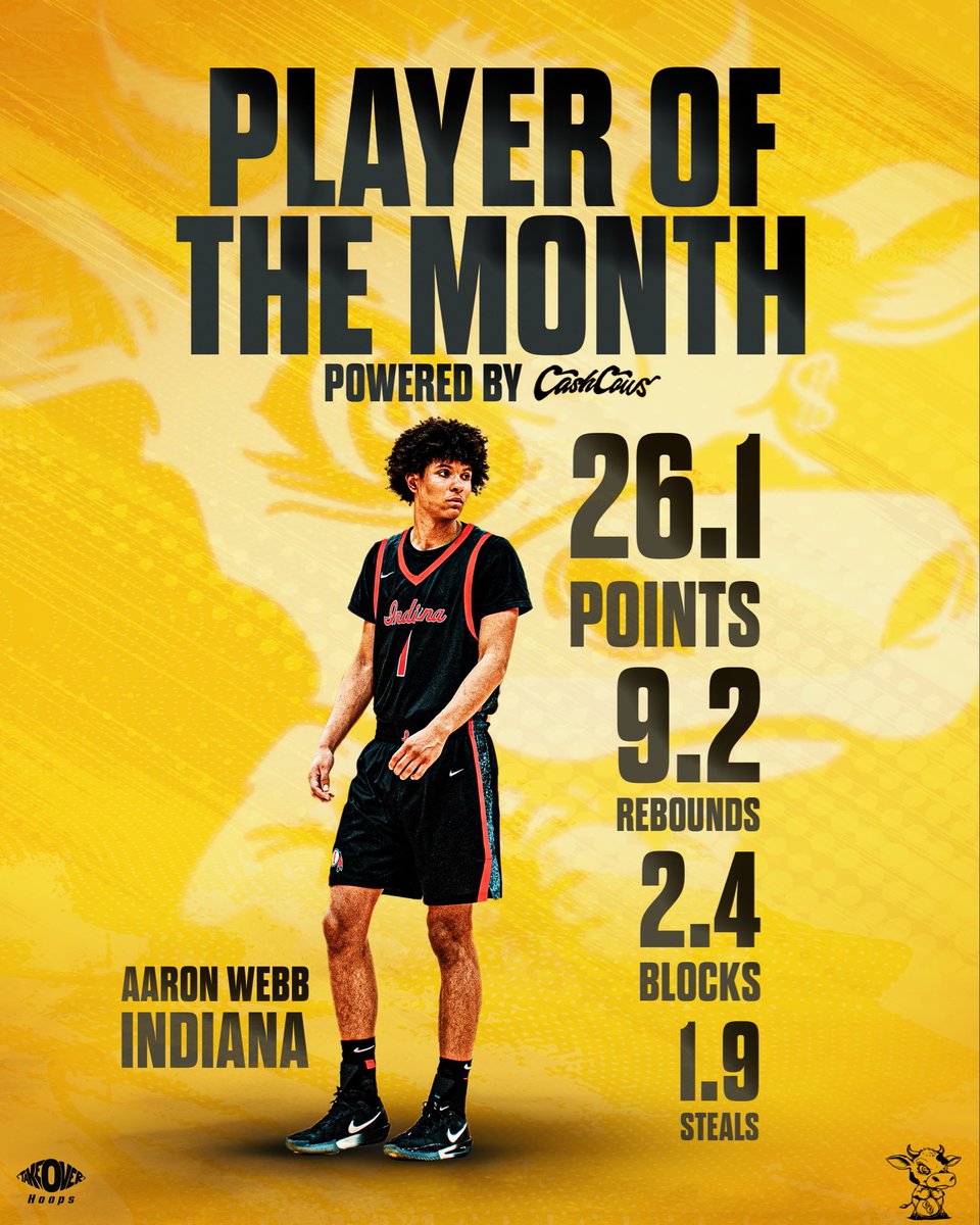 Takeover Hoops tweet media