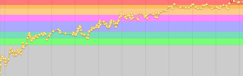 nibbleton 🛠️ tweet media