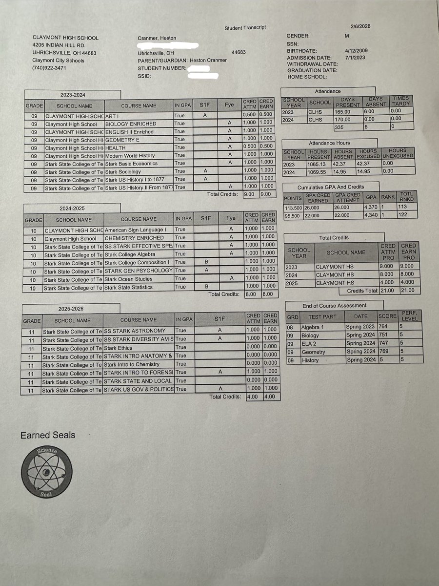 I got my transcript back from last semester! 4.37 GPA. 1st in my class ...