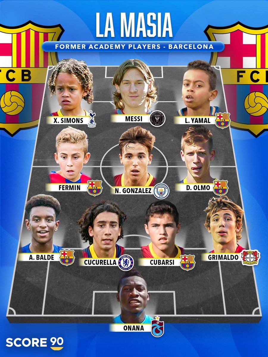 La Masia all-time best lineup, as per Score 90.