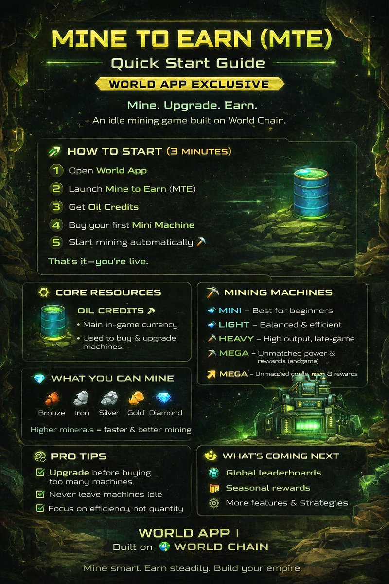 Mine to Earn tweet media