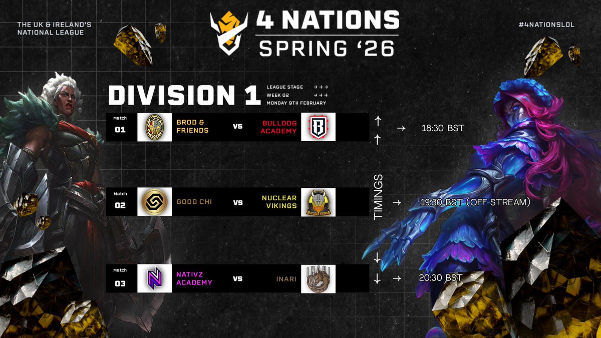 4 Nations | The UK & Ireland's National League tweet media