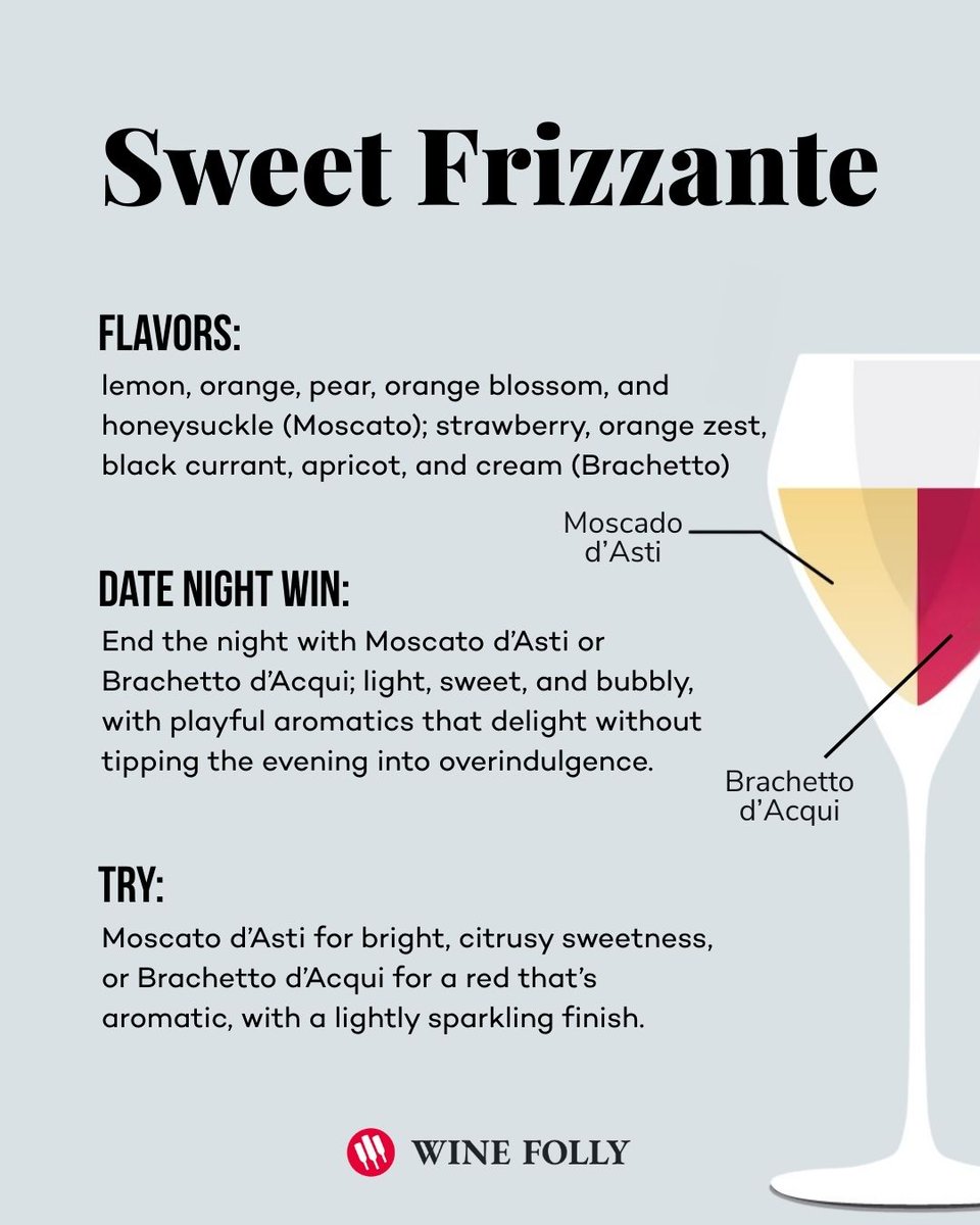 Wine Folly tweet media