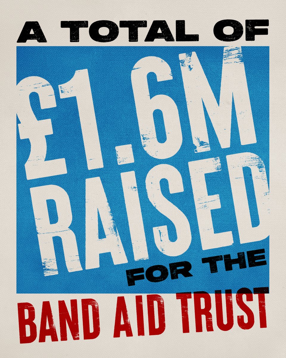 Just For One Day | The Live Aid Musical tweet media