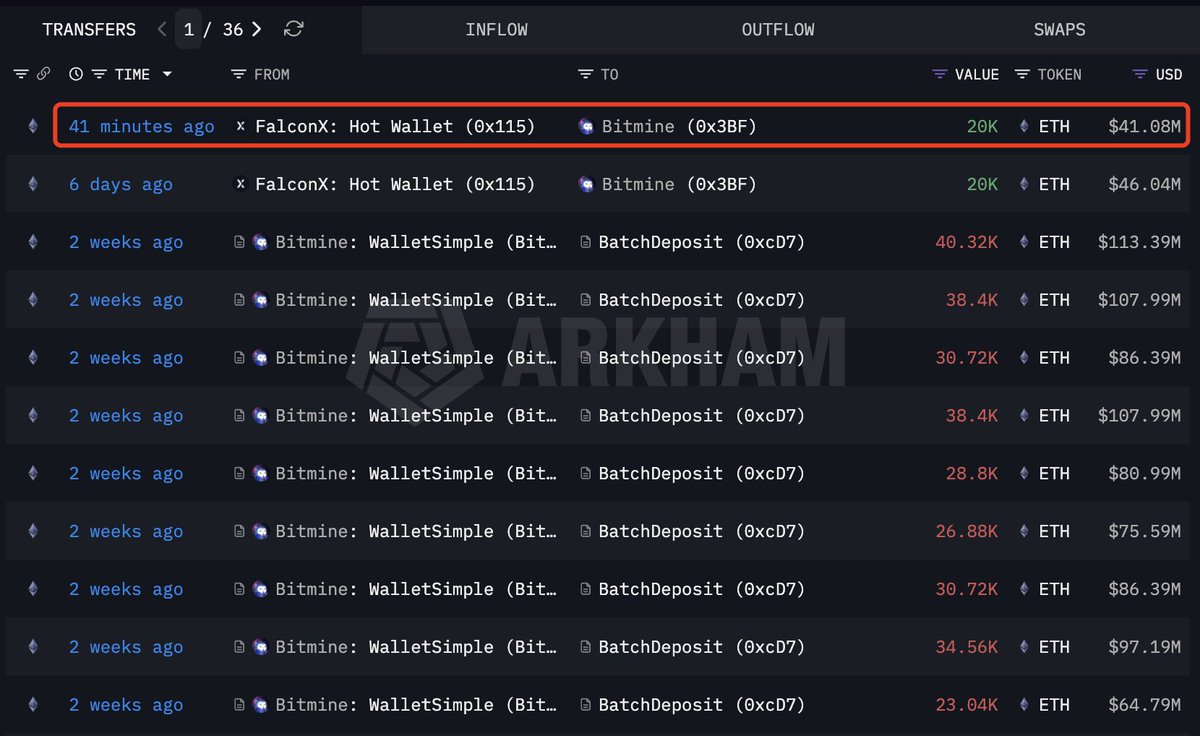 Lookonchain tweet media