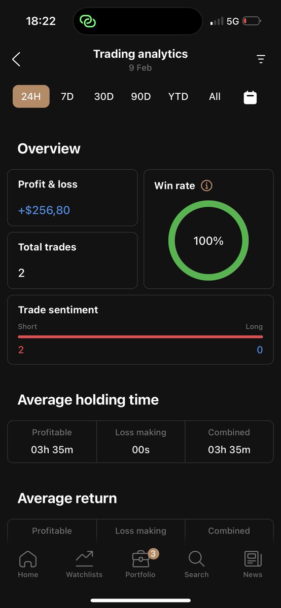 natgasspot's tweet photo. I started today with $1,000 — using an AI model built with Grok, I managed to generate a 25% profit. Two trades, 100% accuracy.
Full trade details are available on my profile — follow for more! #natgas #naturalgas $NG #trafing #ai #aitrading #capital #spot #signals https://t.co/YUeJSoK8il