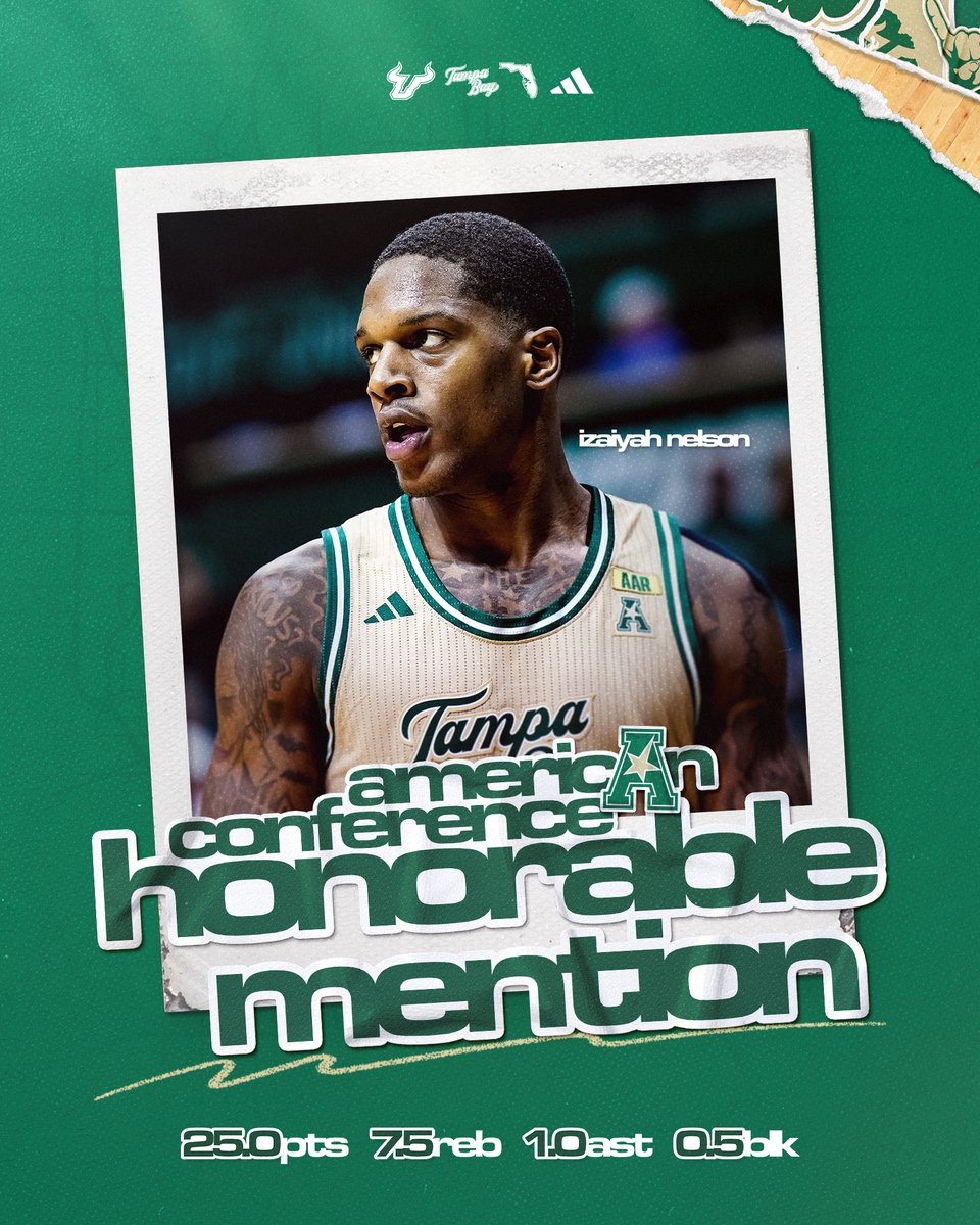 🏆 <a href="/American_Conf/">The American</a> Weekly Awards 🏆

Read more 🔗 gobulls.co/WeeklyAwardsFe…