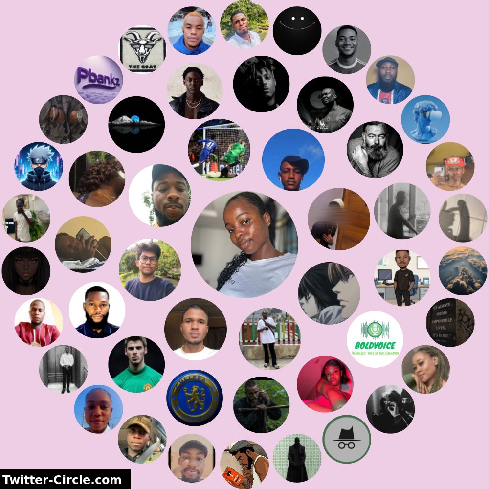 My Twitter Interaction Circle

➡️ infinitetweet.me/interaction-ci…