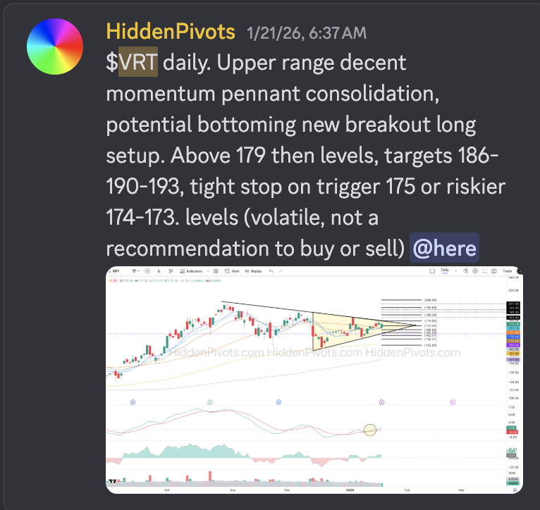 HiddenPivots's tweet image. $VRT daily ⤴️ Gorgeous r/s fresh ATH bull flag on flag breakout follow through