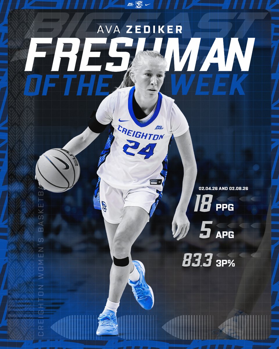 CreightonWBB's tweet image. No doubt about this one.

Ava Zediker is the @BIGEASTWBB Freshman of the Week!

📰 gocreighton.com/news/2026/2/9/…

#GoJays x @AvaZediker