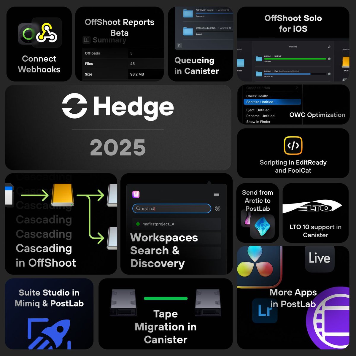 hedgeforvideo's tweet image. Before properly kicking off our anniversary year, we bring you 2025 in a nutshell: Lots of new features, free pro tiers, and a lot of work under the hood to get you some new apps this year.

👉️ Read the blog - buff.ly/g5yTCXh 

#PostProduction #RemoteEditing #DIT