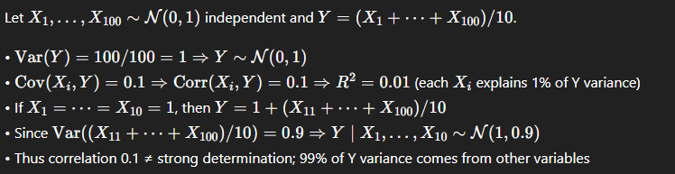 blackgiordano's tweet photo. @nntaleb found the gaussian case rather illuminating to understand Taleb's critique of @cremieuxrecueil's "example" https://t.co/IJVf0CO1IY