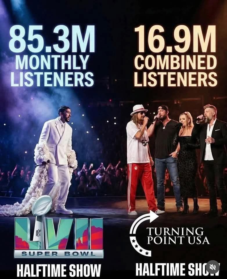 Will anyone from <a href="/TPUSA/">Turning Point USA</a> care to respond to the listeners?