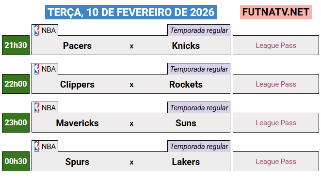 laranjanatv's tweet photo. A programação da NBA nesta terça (10/2/2026)

Confira a programação completa para toda a semana no site:

⚽️ https://t.co/B2coo9HqSL
🏀 https://t.co/8zebzyzunc https://t.co/AcM3JDEZ3f