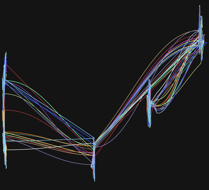 Yax @ Archon & Warcraft Logs 🧑💻 tweet media