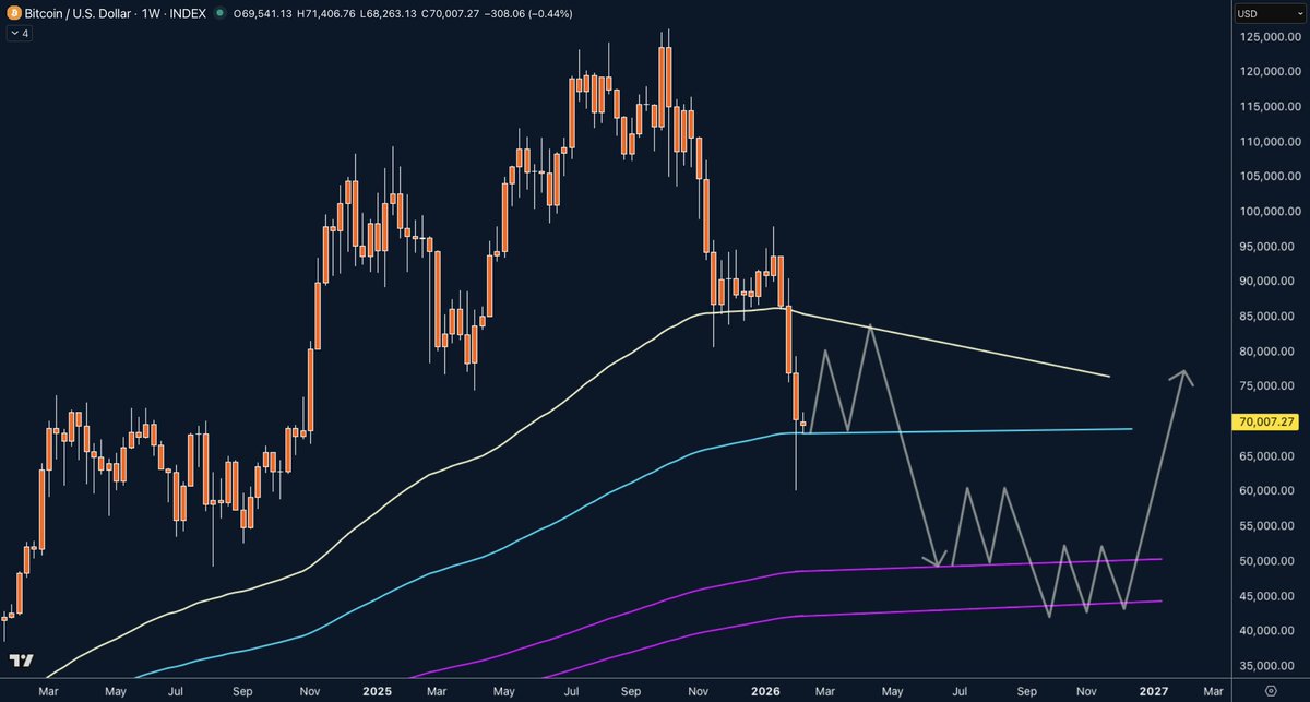 Mr. Wall Street tweet media