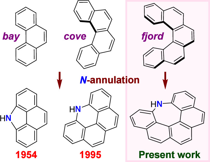 Soumyajit Das tweet media