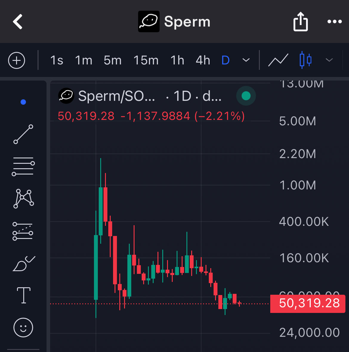 Sperm guy tweet media