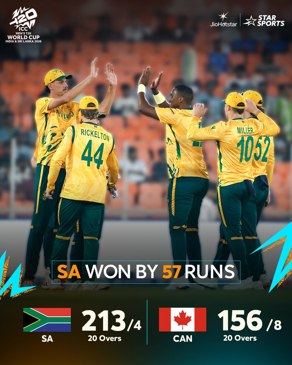 StarSportsIndia's tweet photo. A spirited effort from Canada, but the Proteas were simply too strong. 💪
South Africa kick off their ICC Men’s T20 World Cup 2026 campaign in style with a comfortable win. 🇿🇦🔥#SAvCAN
Watch highlights here 👉 https://t.co/3XJ68n9avn https://t.co/QqNxCBc31R