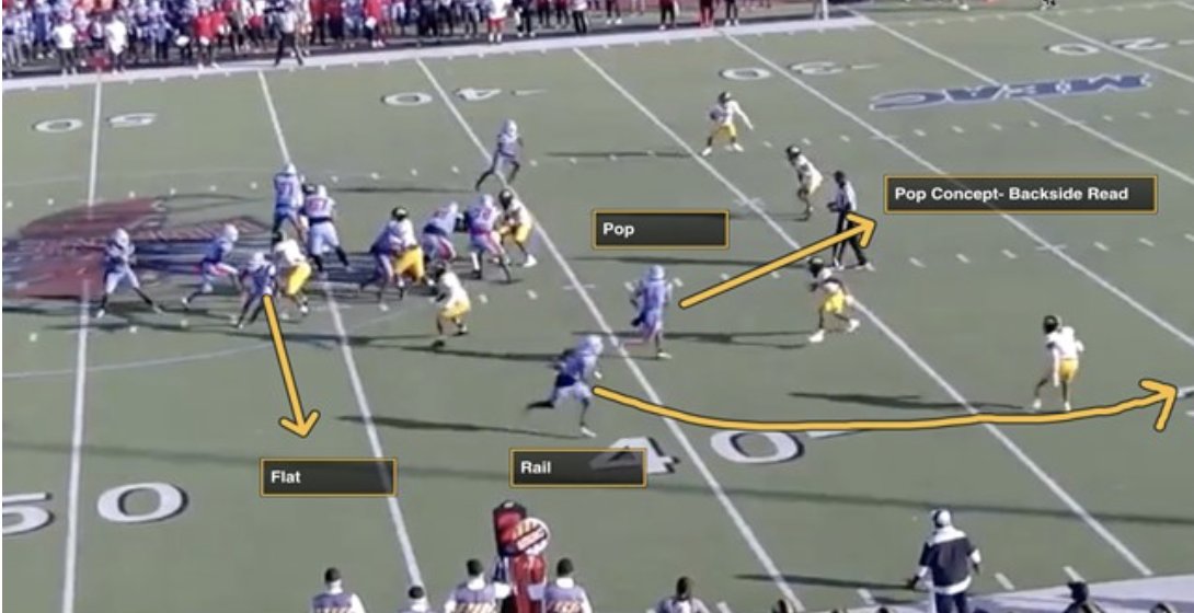 Nemo Washington did the math: 7 explosives/game = 35+ points. He averaged 12.5. Went from 1 win to 8 in 2025. See how <a href="/NyemaWashington/">Nyema Washington</a> built EXPLOSIVE CULTURE: xandolabs.com/the-lab/offens…