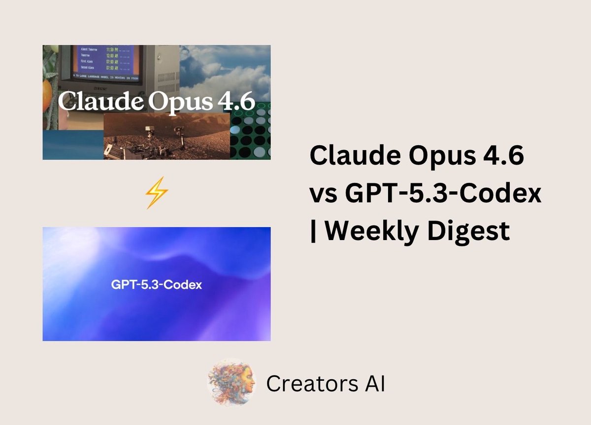 Creators' AI tweet media