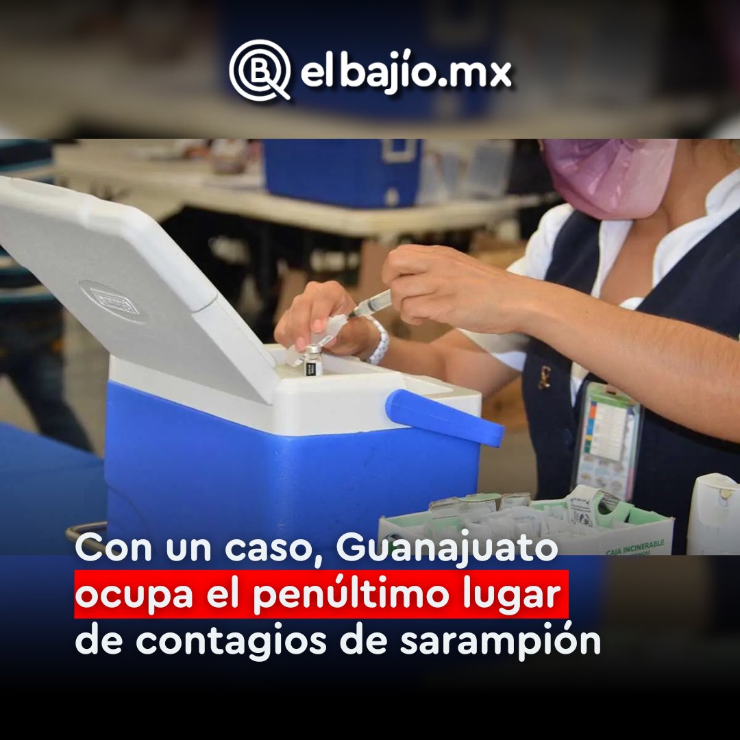 #IMPORTANTE 📊 Pese a un caso sospechoso en estudio en León, Guanajuato reporta uno de los niveles más bajos de sarampión a nivel nacional. 

Salud estatal activó bloqueo vacunal y vigilancia epidemiológica, mientras intensifica campañas en los 46 municipios.