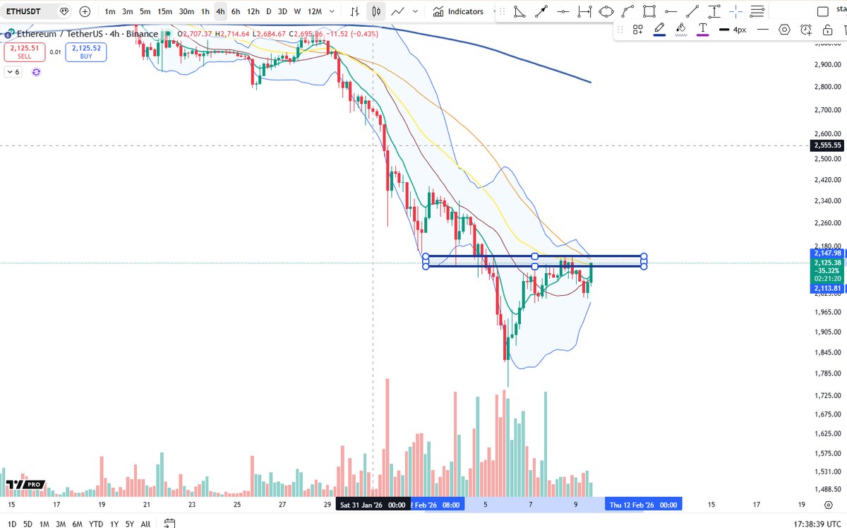 Cheds Trading tweet media