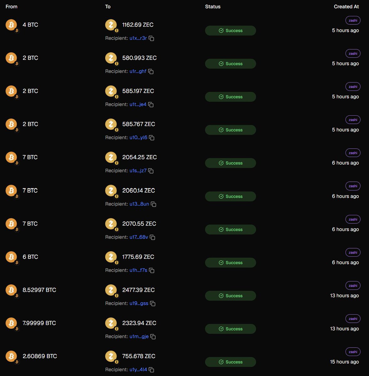 Over 60 Bitcoin swapped into Zcash via NEAR intents in the last 15 hours👀

explorer.near-intents.org/?toTokenId=nep…