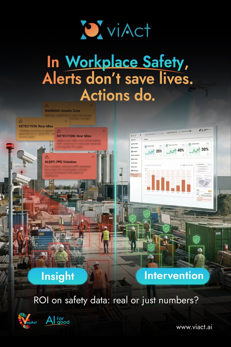 AiViact's tweet photo. AI alerts don’t equal safety.
If behavior, TRIR, and SIFs don’t change, AI isn’t scaled—it’s just noise.

Real safety = AI insights + human action.
viAct makes that happen.

💡Explore more: https://t.co/qnz5Mfublm

#viAct #SafetyAI #DataToAction #ROI #RiskManagement https://t.co/uLvE3BD7yL