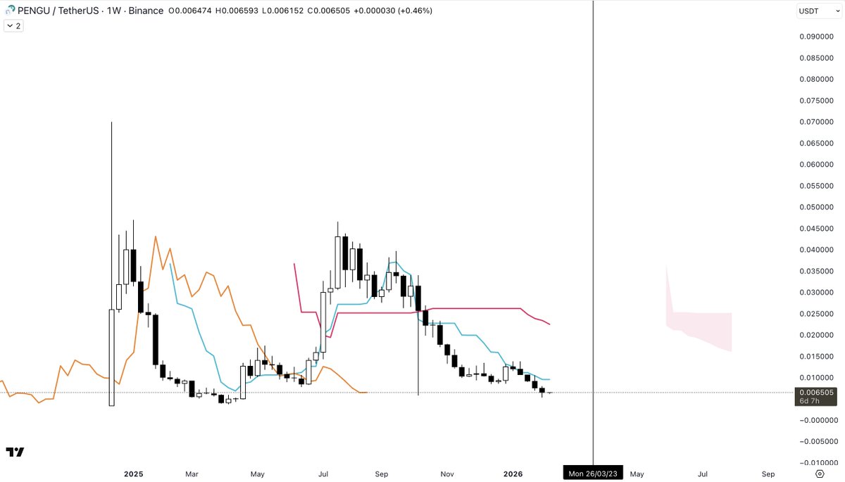 Joe Mitoshi 👨🏻🚀 tweet media